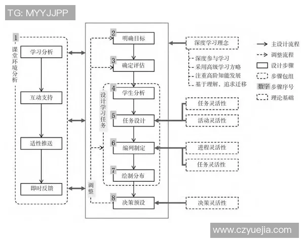 深圳篮球队技术分析与战术创新的深度探讨与展望